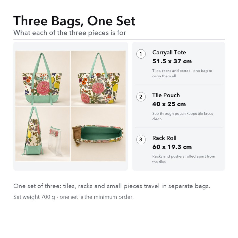 custom 3-piece polyester mahjong bag set with rack roll the silhouette and details shown in the supplied images — product view 02